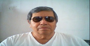Alexmadagascar 68 anos Sou de Zapopan/Jalisco, Procuro Namoro com Mulher
