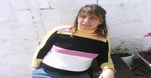 Lunanueva42 53 anos Sou de Montevideo/Montevideo, Procuro Encontros Amizade com Homem